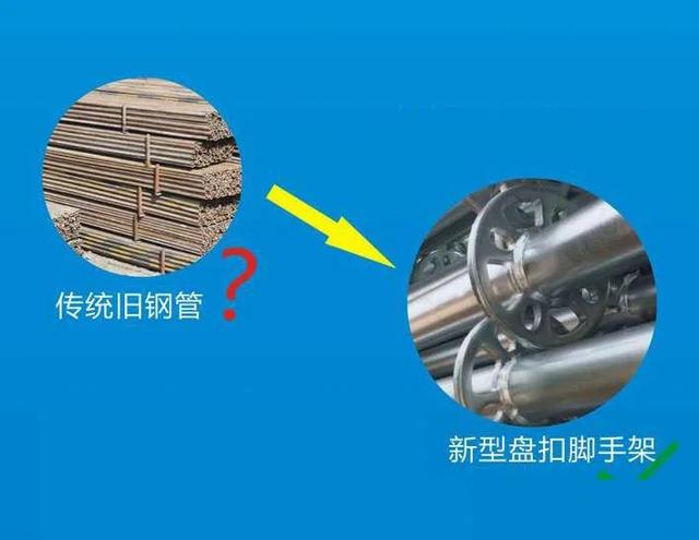 傳統(tǒng)腳手架正在向盤扣腳手架轉型！(圖1)